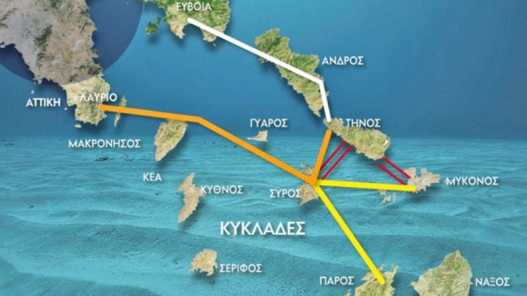 Ilektriki diasyndesi