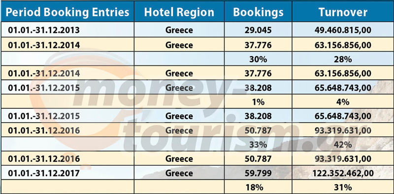 Greece 1