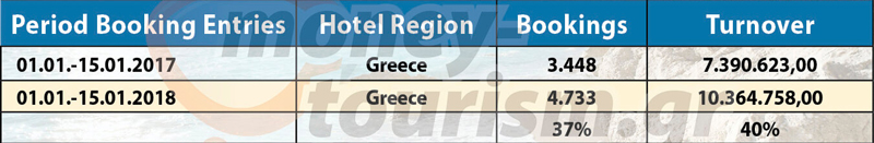 Greece2