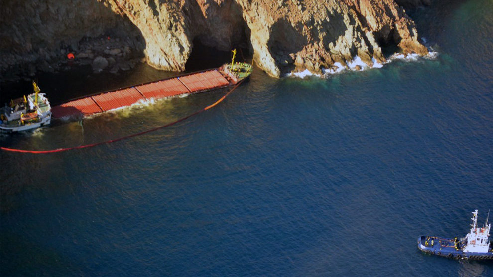 tragonisi navagio